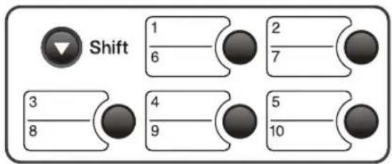 Shift 1 6 2 7 3 8 4 9 5 10