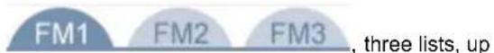 Sunstech Rome 2012 - Channel List: - 1