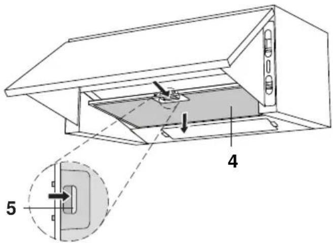 Technical diagram of a cabinet or enclosure with labeled components and an inset view showing part 5.