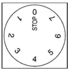 1 2 3 4 5 6 7 8 9 1 STOP 0