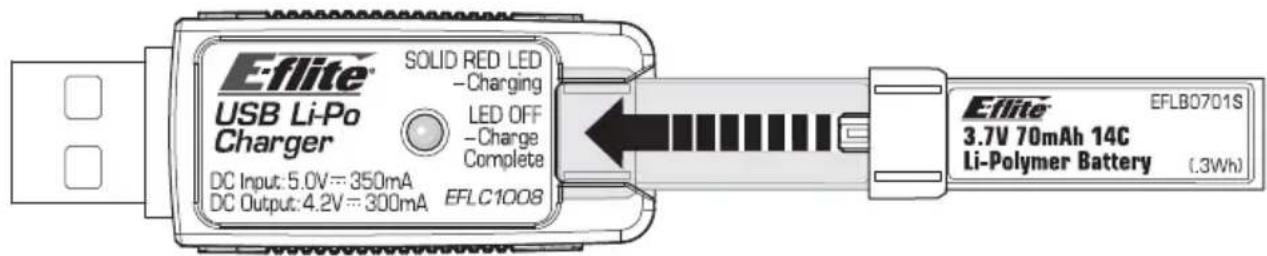 E-flite EFLU6800 - LED Indications - 2