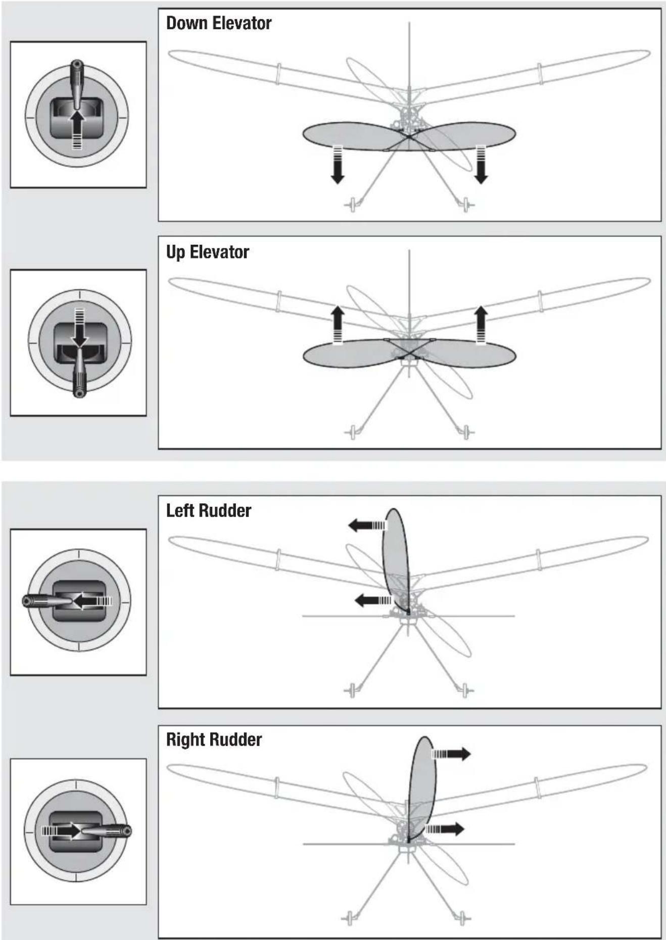 E-flite EFLU6800 - Control Direction Test - 1