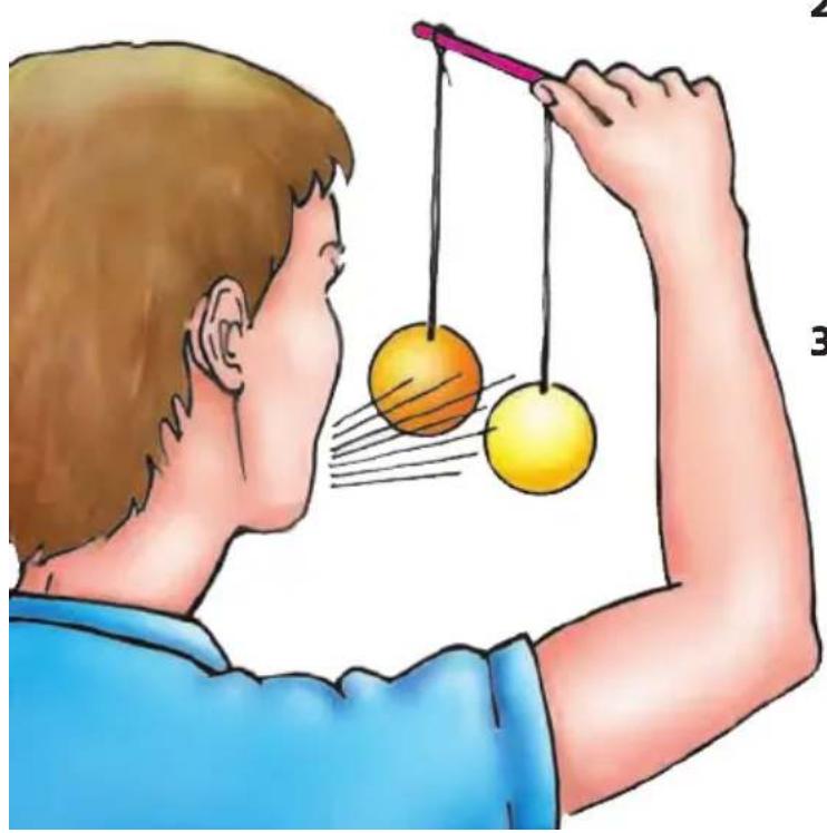 Learning Resources Science of Special effects - How to do it: - 1