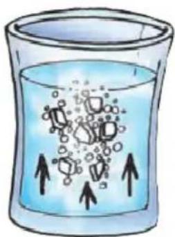 Learning Resources Science of Special effects - baking soda (solid) - 3