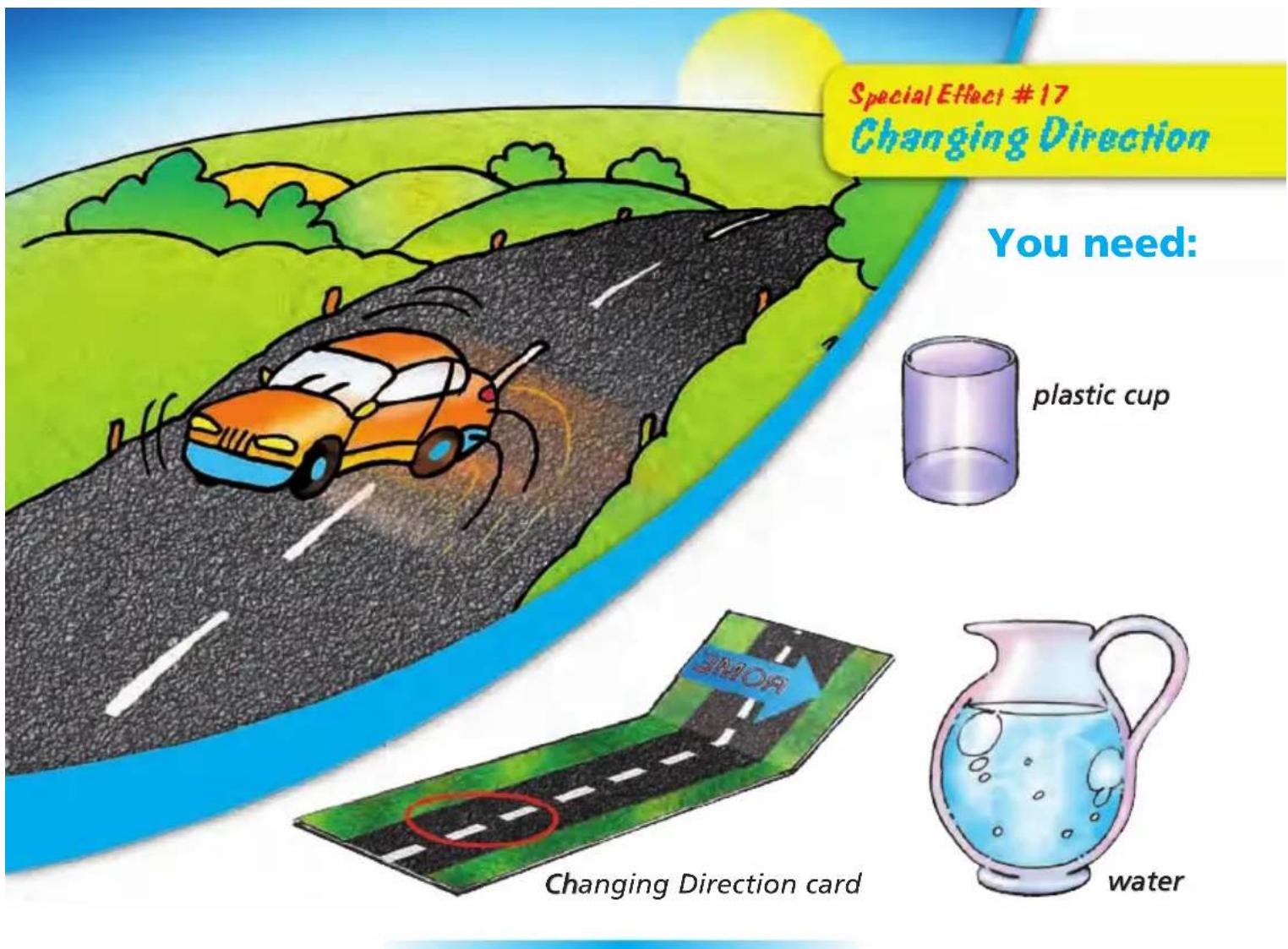 Special Effect #17 Changing Direction You need: plastic cup 3MOR Changing Direction card water