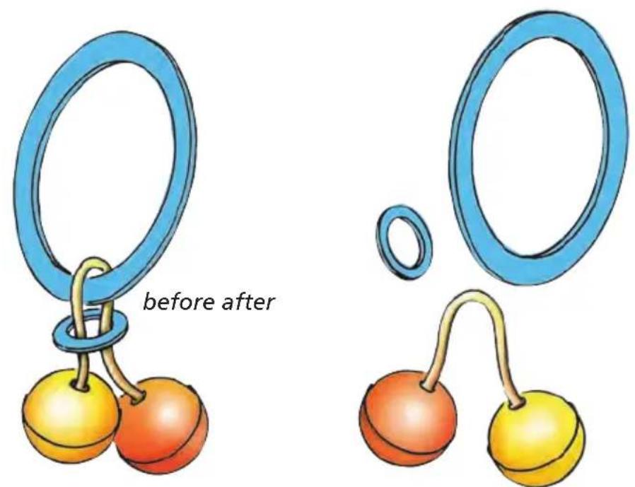 before after