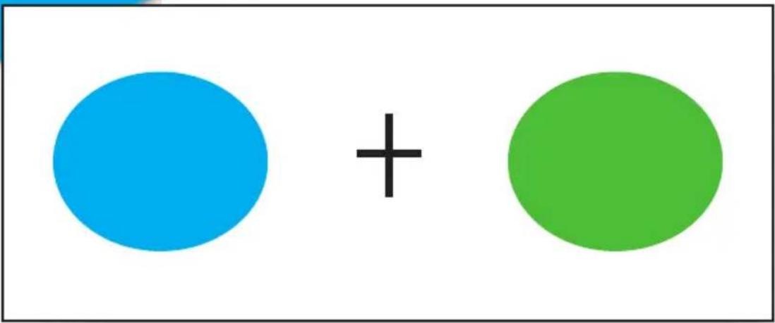 Learning Resources Science of Special effects - How to do it: - 1
