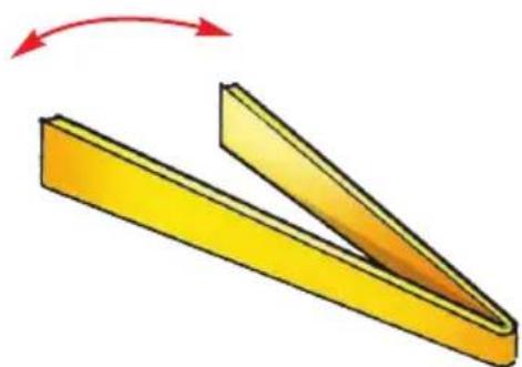 Learning Resources Science of Special effects - The center of gravity of an object always tends downward. - 3