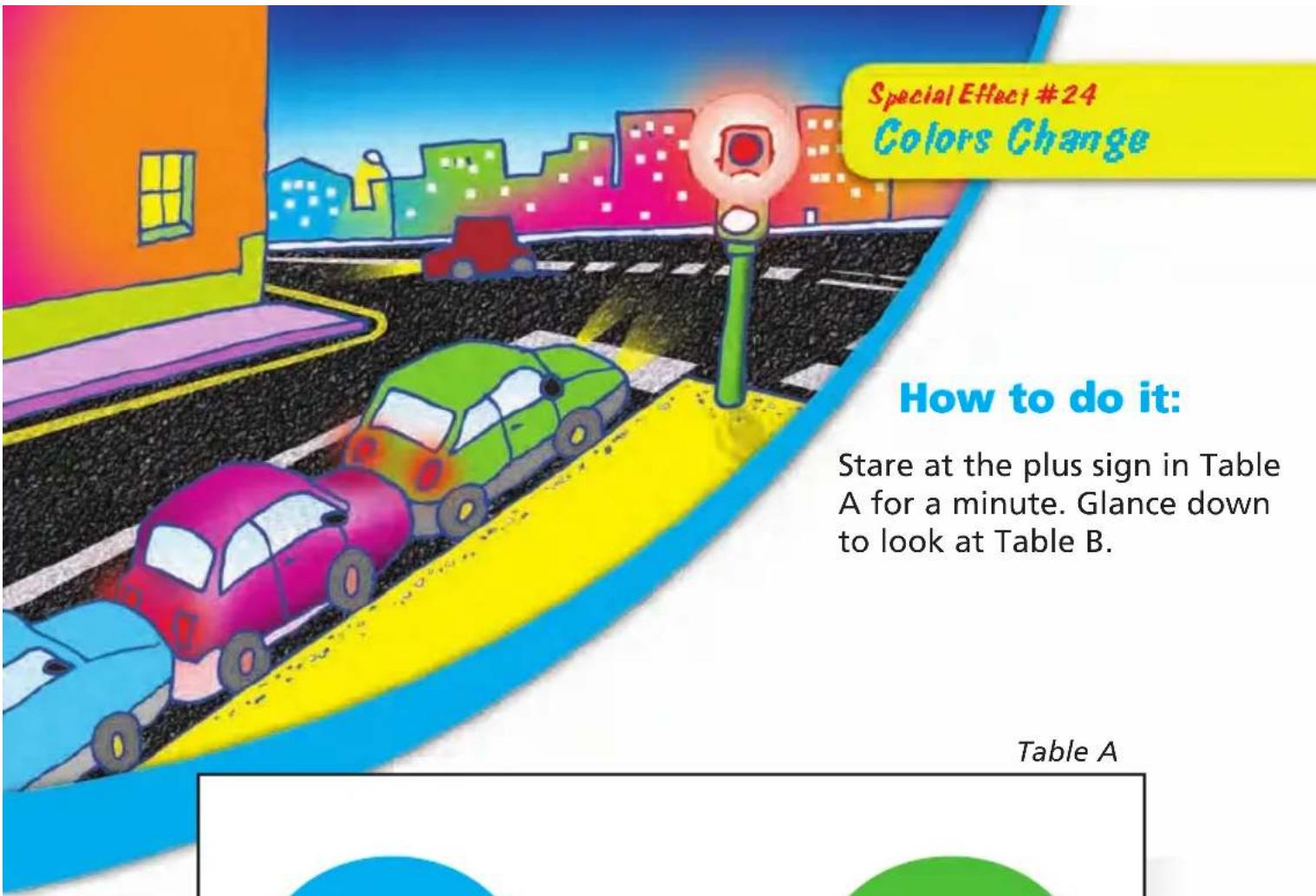 Special Effect #24 Colors Change How to do it: Stare at the plus sign in Table A for a minute. Glance down to look at Table B. Table A