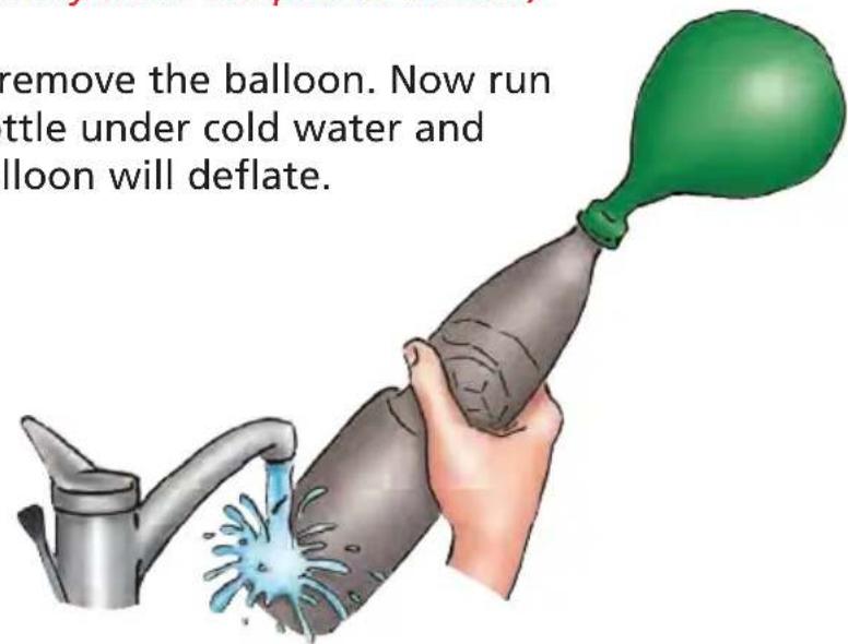 remove the balloon. Now run ttle under cold water and lloon will deflate.