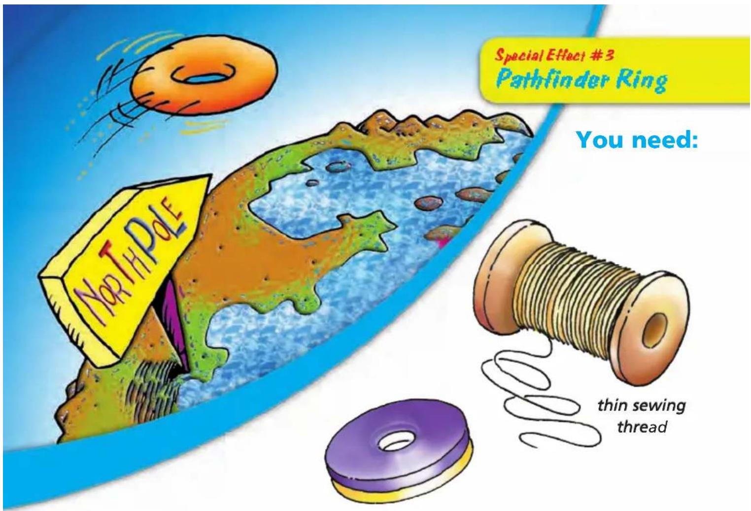 Special Effect #3 Pathfinder Ring You need: N#T#P#E thin sewing thread