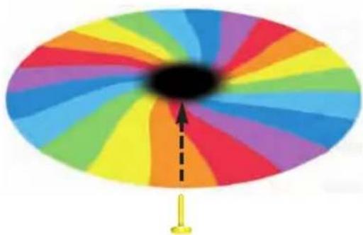 Learning Resources Science of Special effects - Assembly Instructions - 5