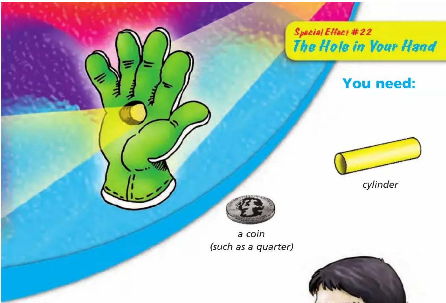 Special Effect #22 The Hole in Your Hand You need: cylinder a coin (such as a quarter)