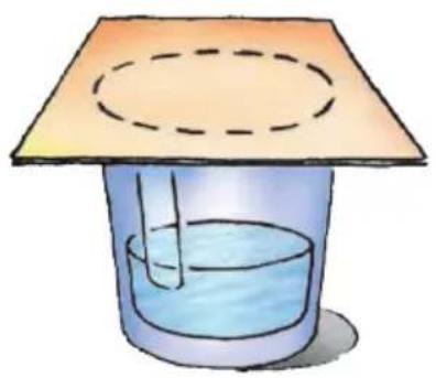 Learning Resources Science of Special effects - How to do it: - 2