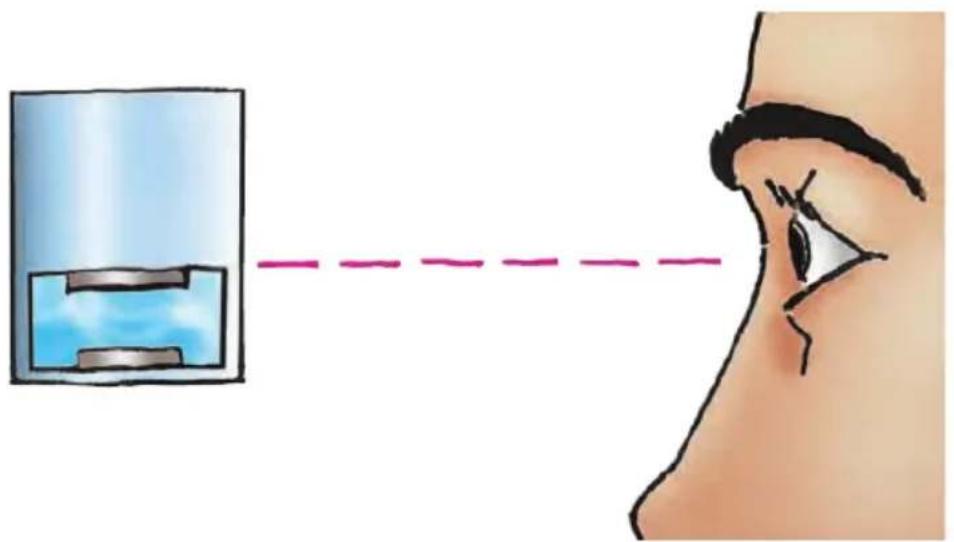 Learning Resources Science of Special effects - How to do it: - 1