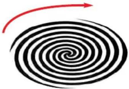 Learning Resources Science of Special effects - How to do it: - 1