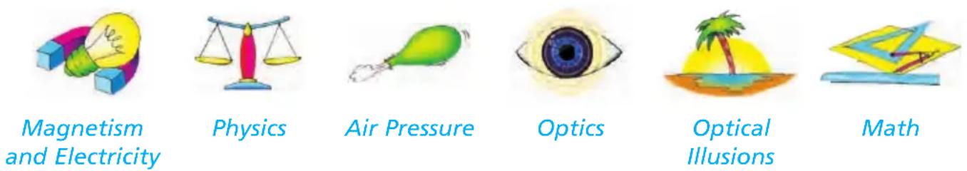 Magnetism and Electricity Physics Air Pressure Optics Optical Illusions Math