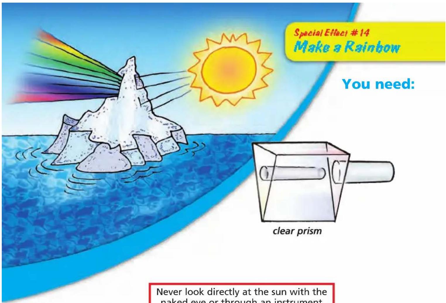 Special Effect #14 Make a Rainbow You need: clear prism Never look directly at the sun with the naked eye or through an instrument