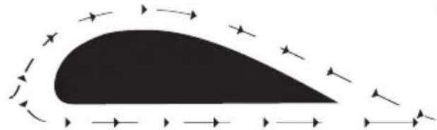 Learning Resources Science of Special effects - Air Pressure and Flight - 1