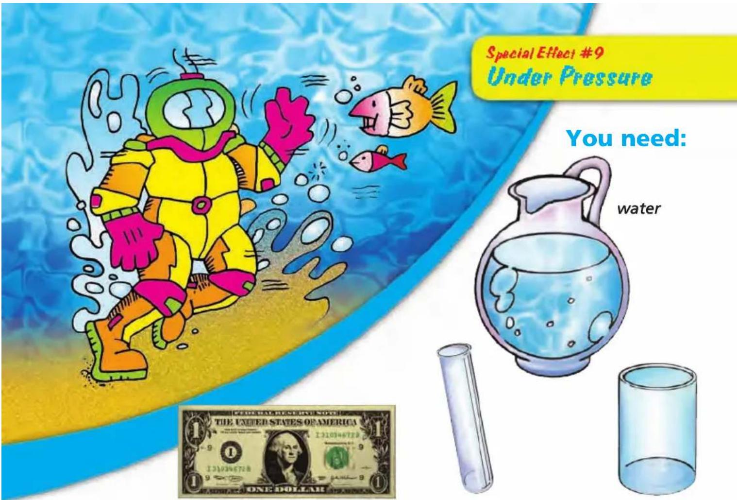 Special Effect #9 Under Pressure You need: water CEREM RESERVE NOTE THE UNITED STATES OF AMERICA 1 2 3 4 5 6 7 8 9 10 11 12 13 14 15 16 17 18 19 20 21 22 23 24 25 26 27 28 29 30 31 32 33 34 35 36 37 38 39 40 41 42 43 44 45 46 47 48 49 50 51 52 53 54 55 56 57 58 59 60 61 62 63 64 65 66 67 68 69 70 71 72 73 74 75 76 77 78 79 80 81 82 83 84 85 86 87 88 89 90 91 92 93 94 95 96 97 98 99 ONE DOLLAR