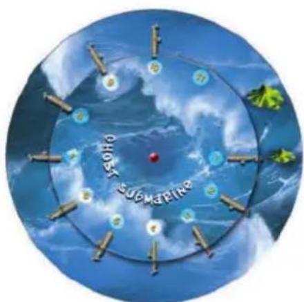 Learning Resources Science of Special effects - How to do it: - 1