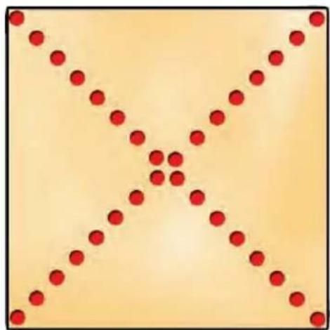Learning Resources Science of Special effects - Why? - 2