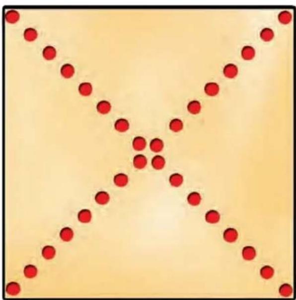 Learning Resources Science of Special effects - How to do it: - 1