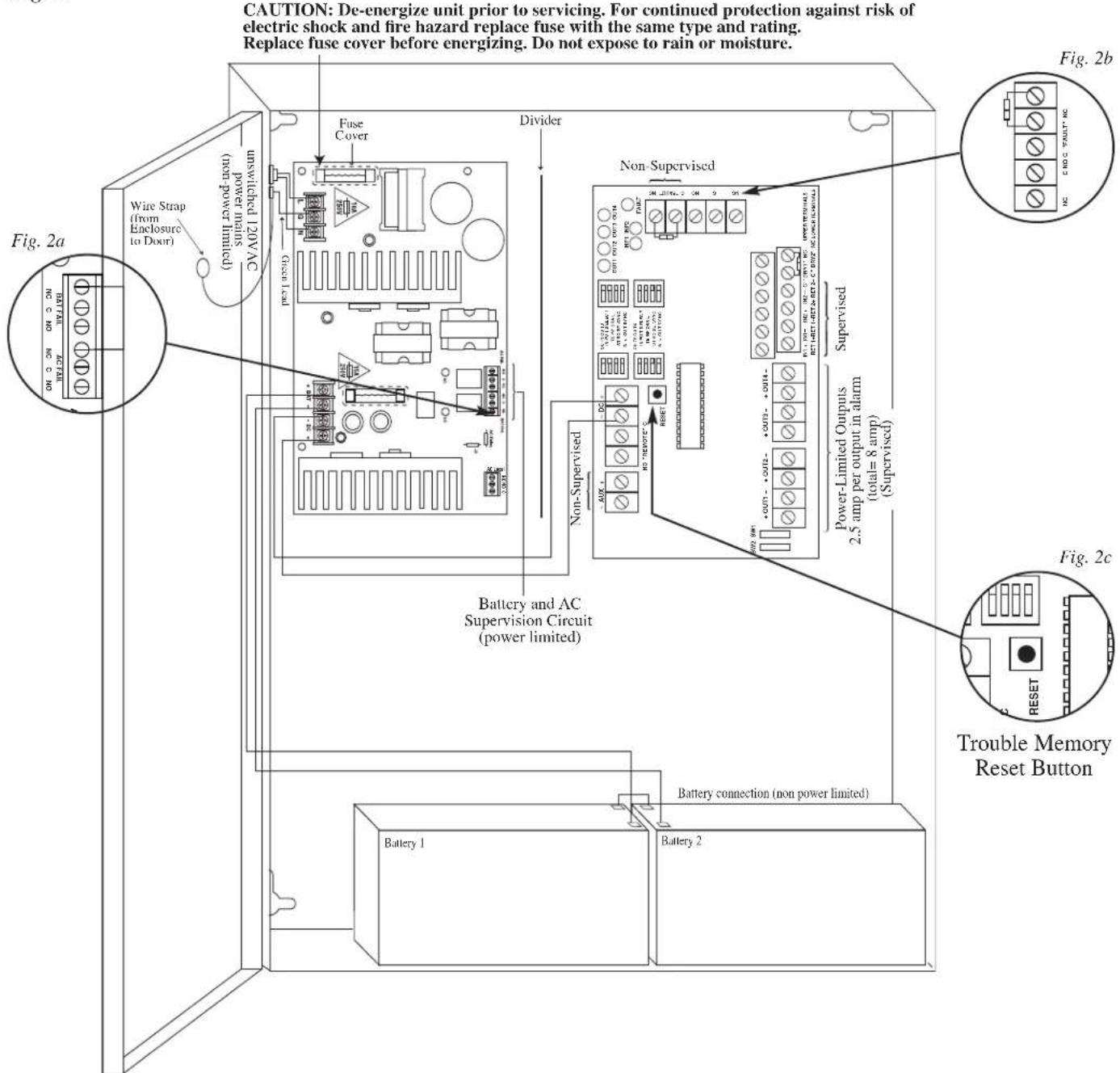 CAUTION: De-energize unit prior to servicing. For continued protection against risk of electric shock and fire hazard replace fuse with the same type and rating. Replace fuse cover before energizing. Do not expose to rain or moisture. Fig. 2a Wire Strap (from Enclosure to Door) unswitched 120VAC power mains (non-power limited) Fuse Cover Divider Circuit Load Non-Supervised Supervised Battery and AC Supervision Circuit (power limited) Power-Limited Outputs 2.5 amp per output in alarm (total=8 amp) (Supervised) Trouble Memory Reset Button Figure 2b Figure 2c Battery 1 Battery 2