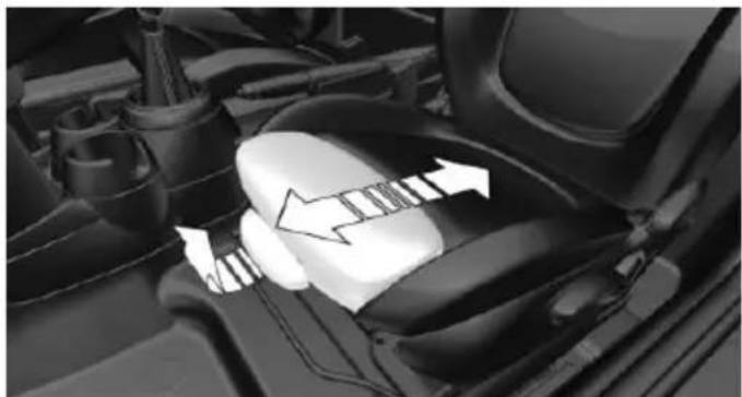 MINI Hardtop 2 Door (2017) - Thigh support - 1