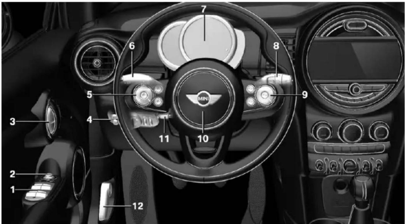 MINI Hardtop 2 Door (2017) - VEHICLE FEATURES AND OP- TIONS - 1