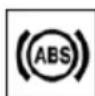 MINI Hardtop 2 Door (2017) - Anti-lock Braking System ABS - 1