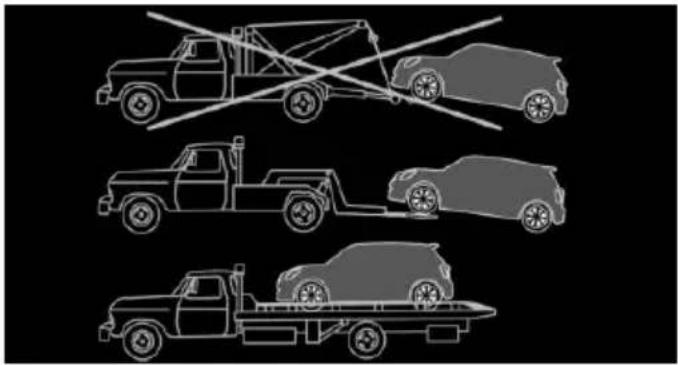 MINI Hardtop 2 Door (2017) - Tow truck - 1