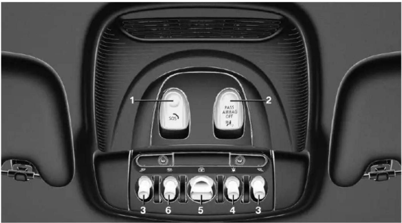 MINI Hardtop 2 Door (2017) - IN THE VICINITY OF THE ROOFLINER - 1