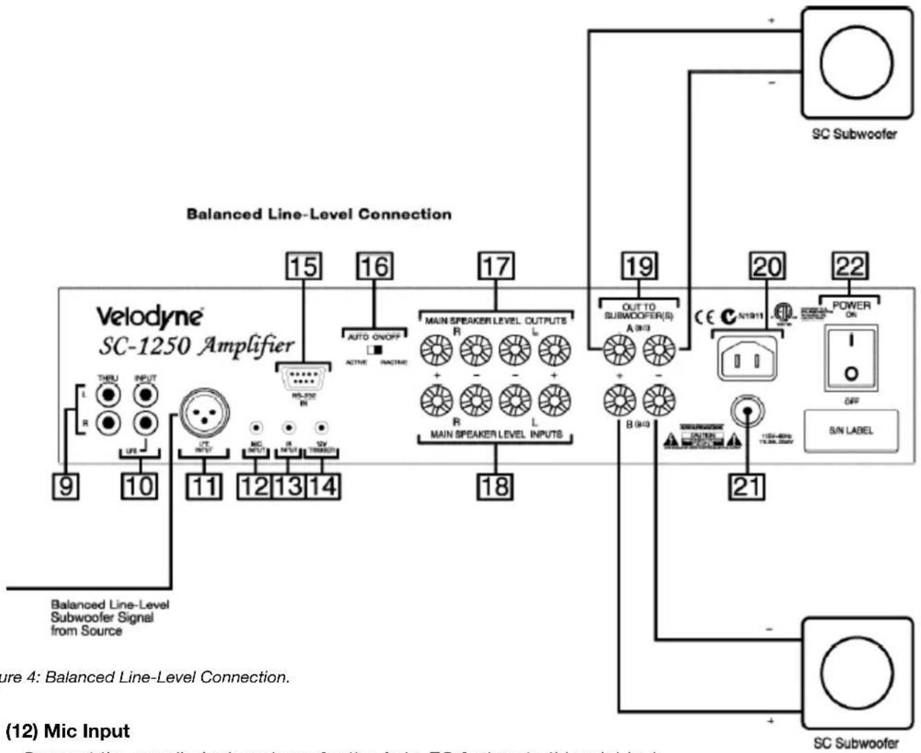 VELODYNE SC-IF - Balanced XLR LFE Input (See Figure 4) - 1