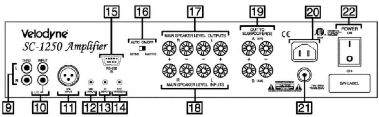 VELODYNE SC-IF - Optional Rack Mount - 1