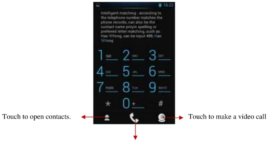 Intelligent matching : according to the telephone number matches the phone records, can also be the contact name pinyin spelling or preferred letter matching, such as : Hao YiYong, can be input 499, Hao YiYong 1 QD 2 ABC 3 DEF 4 SH 5 JL 6 MNG 7 PQRS 8 TUV 9 WXYZ * 0 + # Touch to open contacts. Touch to make a video call