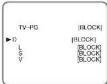 SYLVANIA 6319CE - Setting "Sub-Ratings" - 2