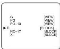 SYLVANIA 6319CE - Select your desired item - 1