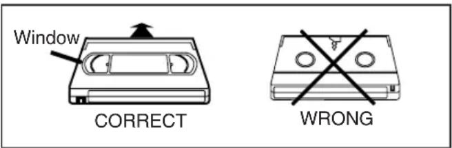 SYLVANIA 6319CE - INSERTING A CASSETTE - 1
