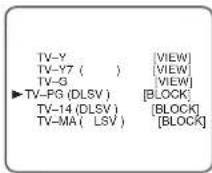 SYLVANIA 6319CE - NOTE: - 1