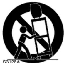 SYLVANIA 6319CE - IMPORTANT SAFEGUARDS - 1