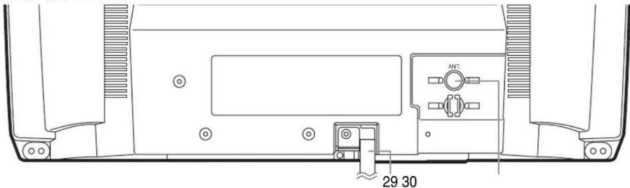 SYLVANIA 6319CE - - VISTA POSTERIOR - - 1