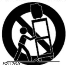 SYLVANIA 6313CD - IMPORTANT SAFEGUARDS - 1