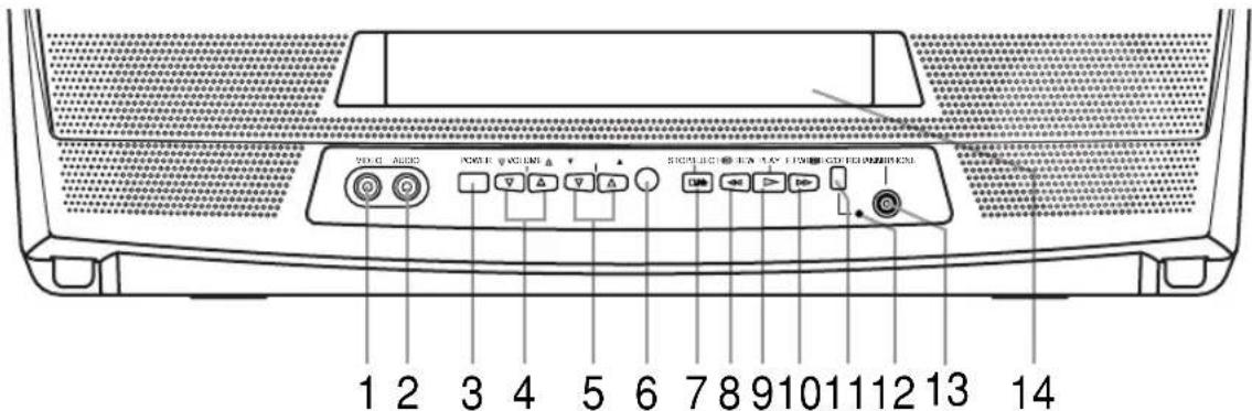 SYLVANIA 6313CD - NOTA: - 1