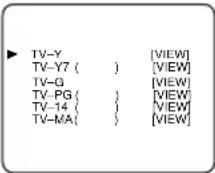 SYLVANIA 6313CB - Select your desired item - 1