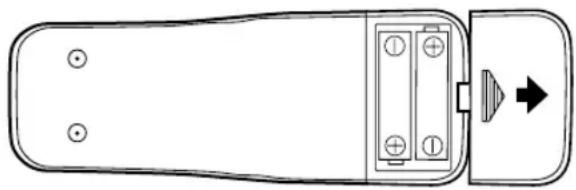 SYLVANIA 6313CB - INSTALLING THE BATTERIES - 1