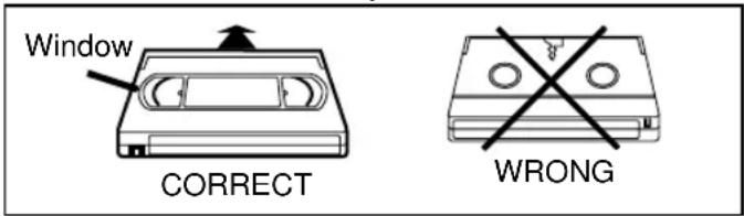 SYLVANIA 6313CB - INSERTING A CASSETTE - 1