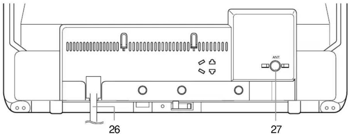 SYLVANIA 6313CB - - REAR VIEW -\* - 1