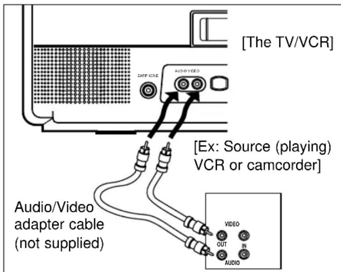 SYLVANIA 6313CB - WARNING: Unauthorized recordings of copyrighted video tapes may be an infringement of copyright laws. - 1