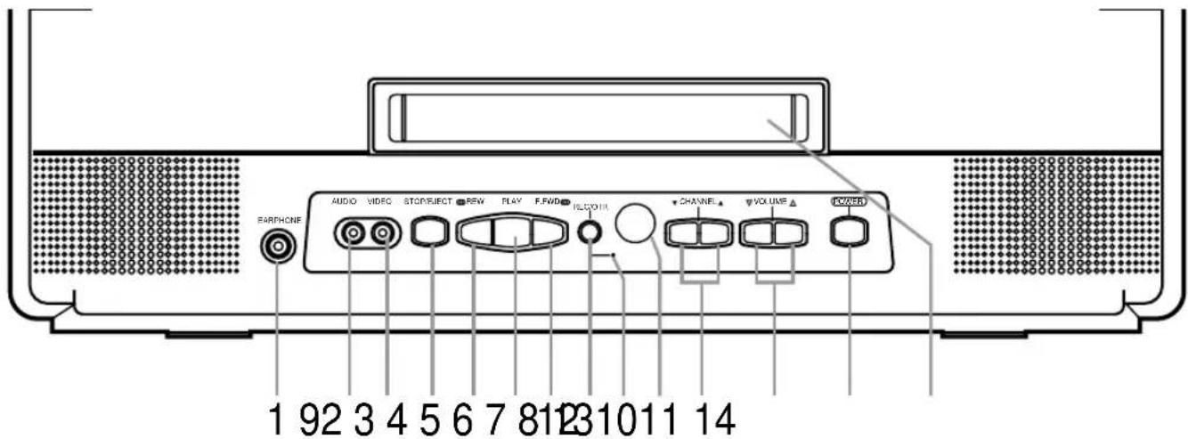 SYLVANIA 6313CB - OPERATING CONTROLS AND FUNCTIONS - 1